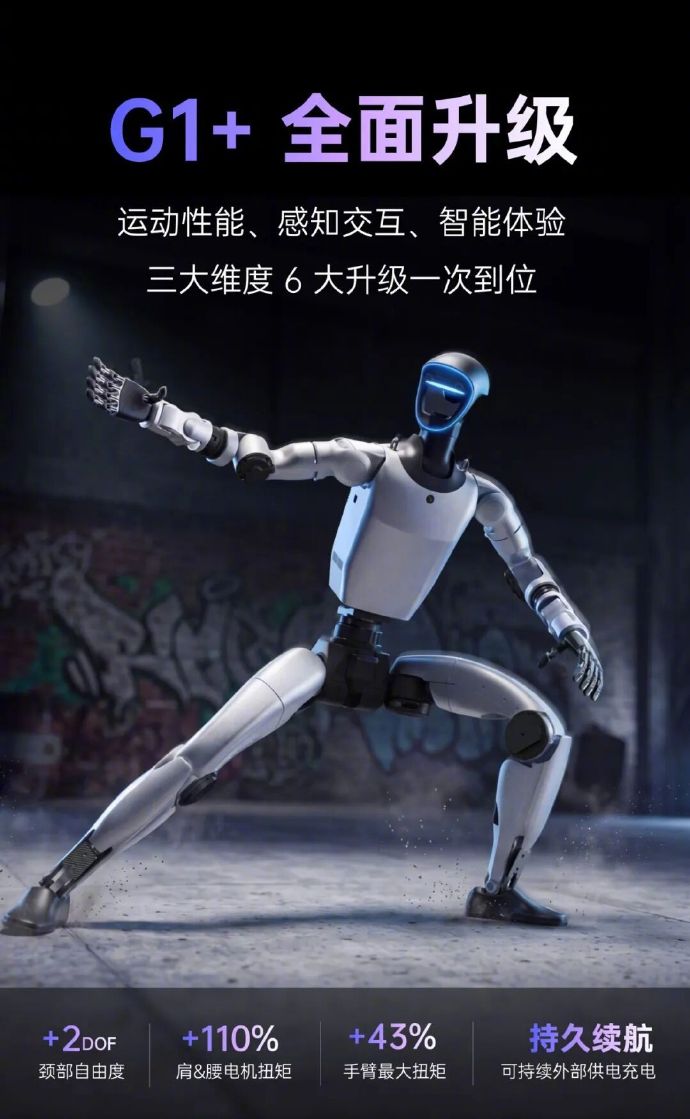 视觉-发布-交互与续航全面增强-标准版售价9.5万元-宇树人形机器人G1-电机 (视觉UI)