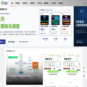沃思智能致力于智能照明-智能建筑-智能物联-数字化解决方案