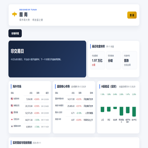 图南 · 观市场大势 · 明进退之道