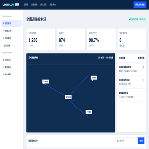迅环 LINKFLOW｜智慧物流控制塔
