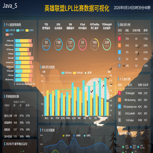 英雄联盟LPL比赛数据可视化 BY:Java_S