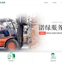 科信网络 | 外贸网站制作_外贸网站建设_谷歌优化推广服务商