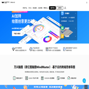 绘制精美的流程图、思维导图、信息图等 - 万兴绘图软件官网