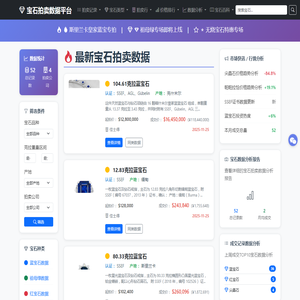宝石拍卖价格查询 - 彩色宝石成交记录与市场数据 - 雷丁电商