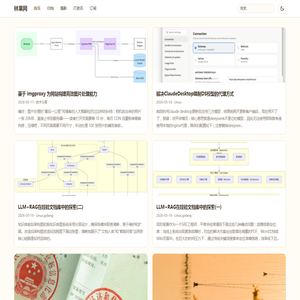 林果网