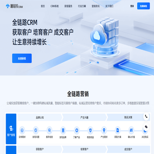 蘑菇投-全链路CRM