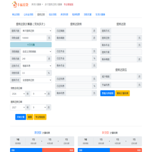 提前还款房贷计算器2026 - 幸福房贷计算器