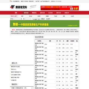 舞钢现货库_舞阳钢厂竞价拍卖现货出厂明细查询  首页