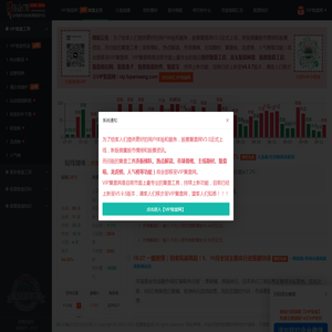 股票复盘网_涨停板股票复盘神器_全网最权威、最专业的打板客复盘平台 - 股票复盘网