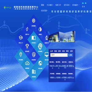 陕西省科技资源统筹中心