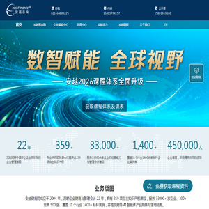 安越财商院|企业经营能力与管理会计能力建设_战略财商_量化经营
