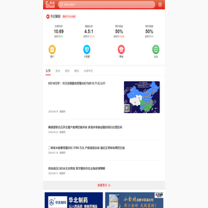 搜猪网_生猪预警网