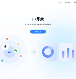 T+系统-新一代房客源协同管理系统-腾房云T+