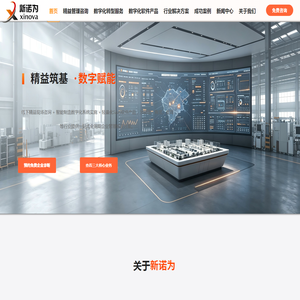 重庆精益生产咨询_工厂MES数字化转型_SaaS商城营销推广软件_制造零售行业解决方案-新诺为