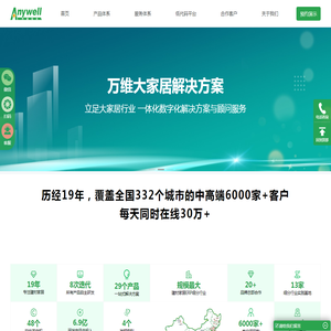 万维软件 | 建材ERP, 家居ERP, 陶瓷ERP, 家装整装ERP, 建材家居进销存, 建材家居CRM, 建材家居行业一站式数智化运营支撑平台
